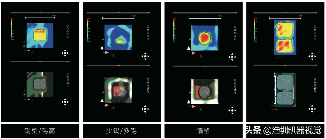 關(guān)于PCB錫膏檢測，你了解多少？