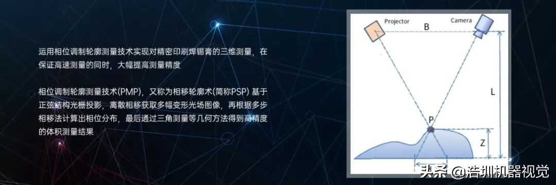 關(guān)于PCB錫膏檢測，你了解多少？